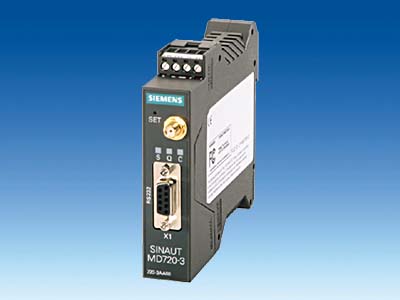 http://anphatautomation.com/S7-200 COMMUNICATION MODULES
